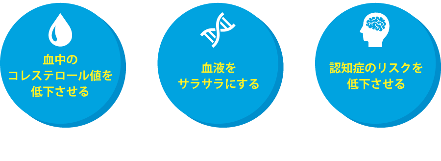 血中のコレステロール値を低下させる・血液をサラサラにする・認知症のリスクを低下させる